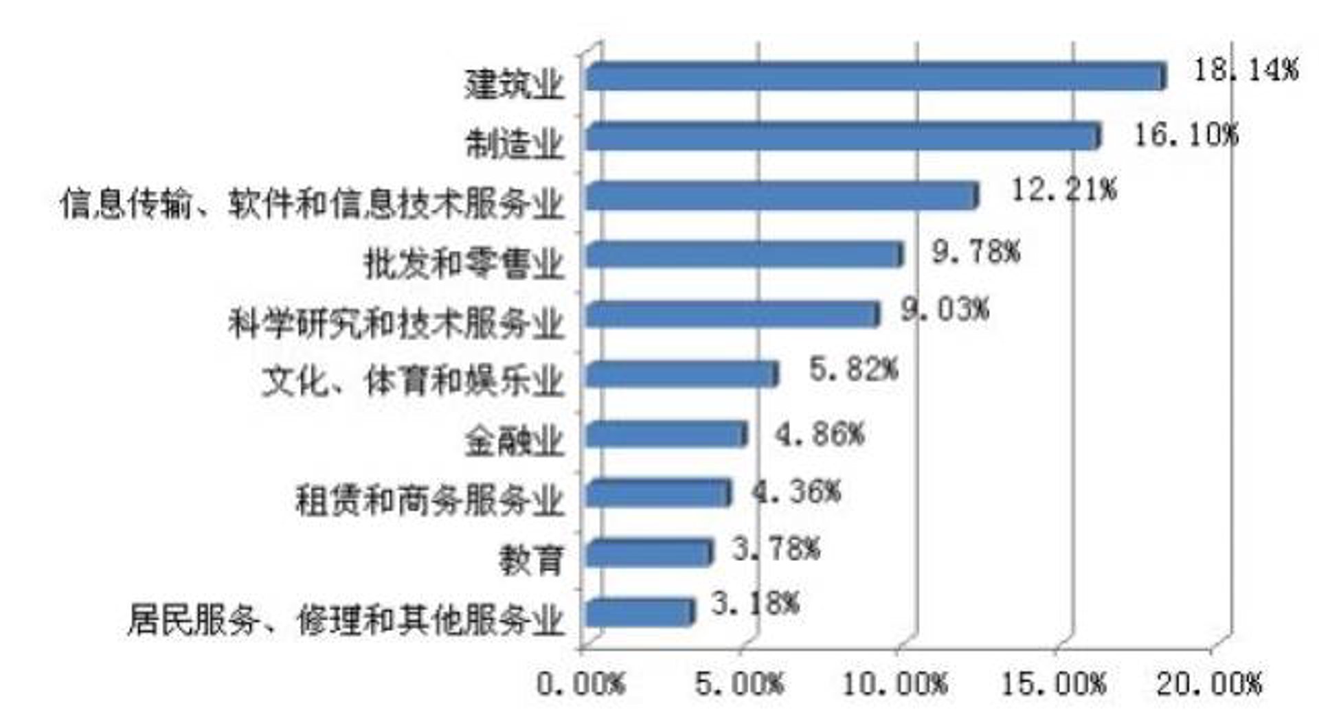 斗校教育科技