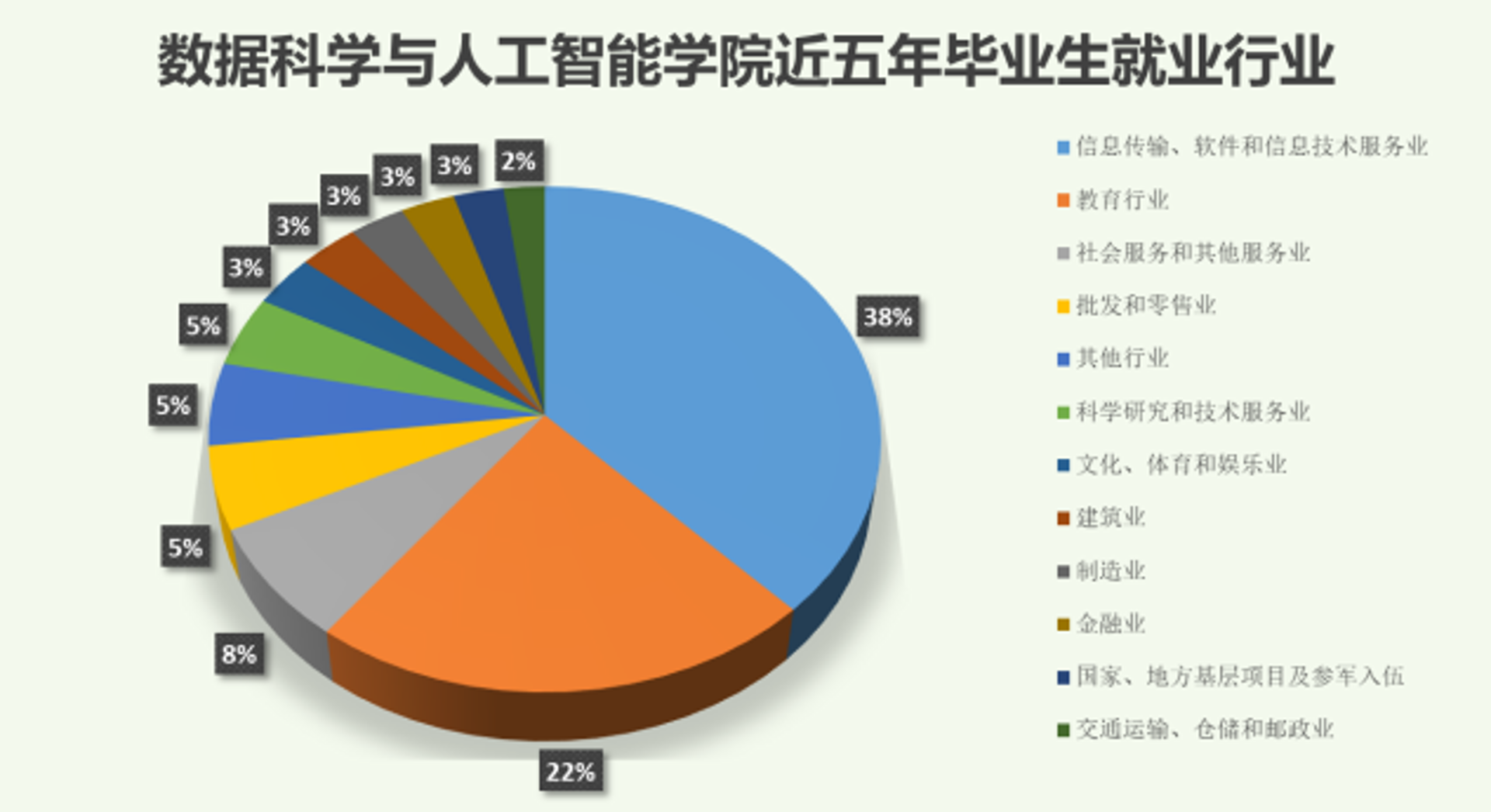 斗校教育科技